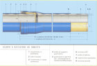 Tubo per acquedotto con giunto a bicchiere ad innesto